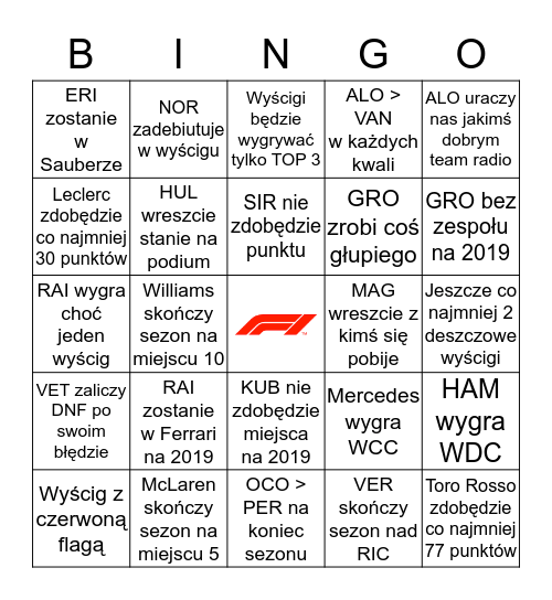 F1 2018 Bingo Card