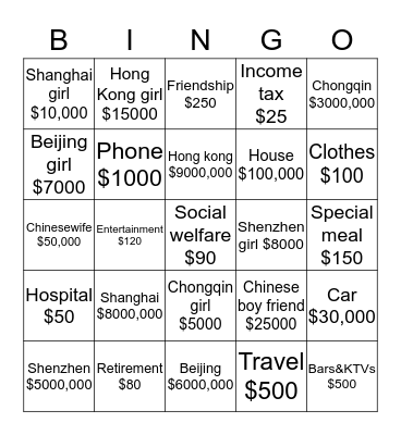 All about China  Bingo Card
