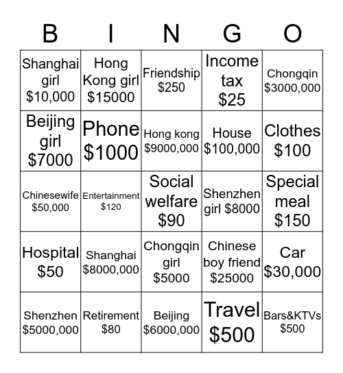 All about China  Bingo Card