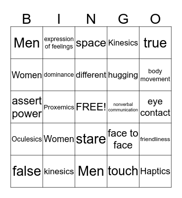 Gender in Nonverbal Communication Bingo Card