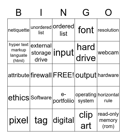 DIGITAL INPUT TECHNOLOGY Bingo Card