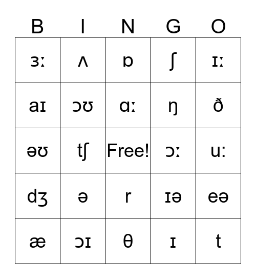 Phonetic Alphabet Bingo Card