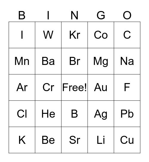 Element Symbols Bingo Card