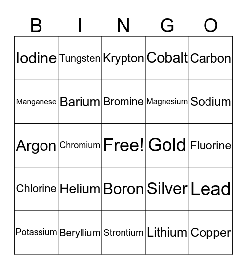 Elements Name Bingo Card