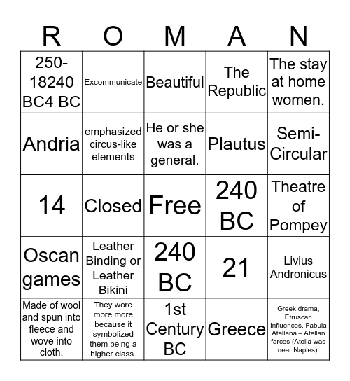 Roman Theatre BINGO Card
