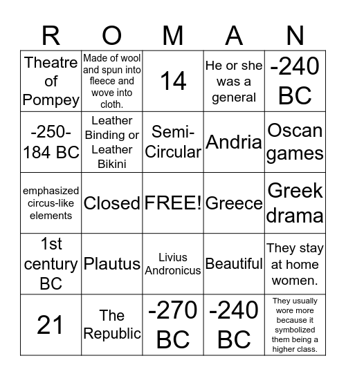 Roman Theatre Bingo Card