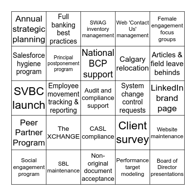 Strategic Initiatives & Communications Bingo Card