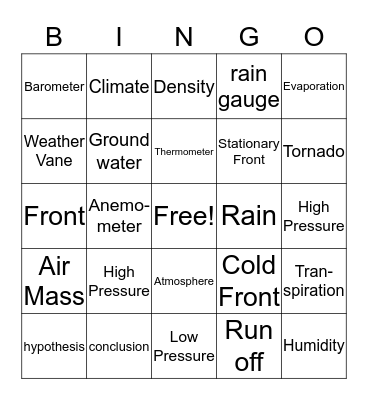 Weather and Climate  Bingo Card