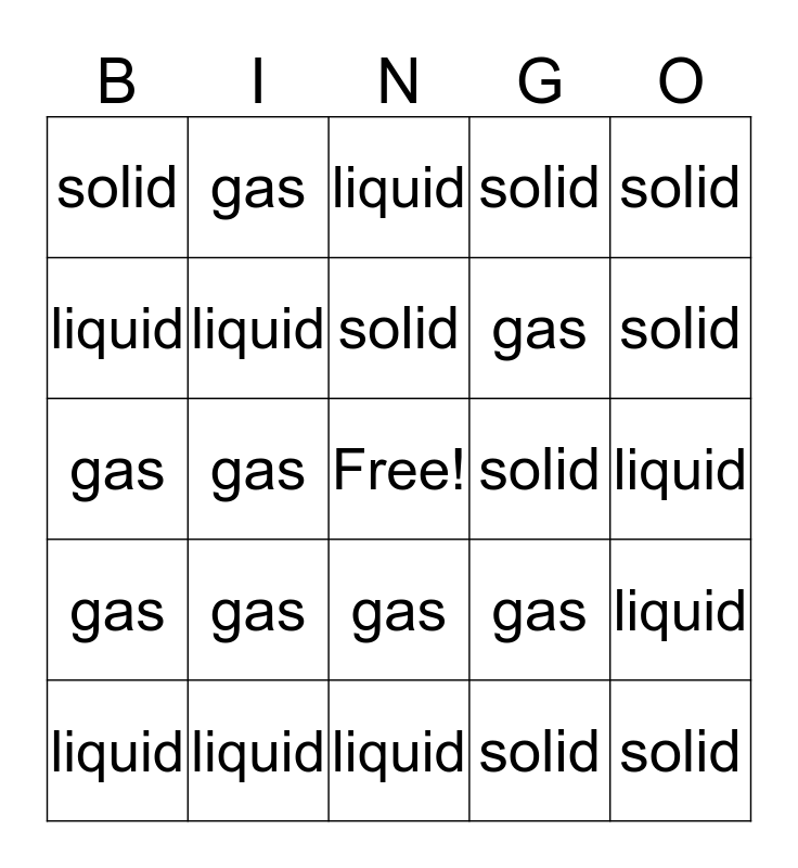 States of Matter REVIEW Bingo Card