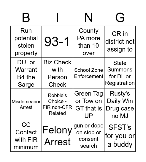 BLOODHOUND BINGO Card