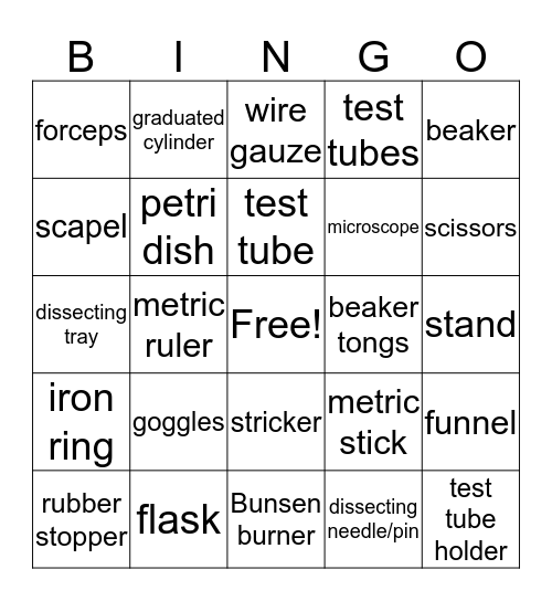 a s d f g h j k l z x cc v b bn mqwertyu Bingo Card