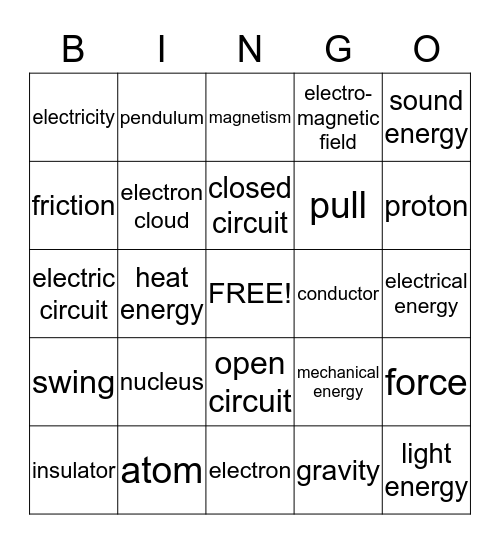 Forces, Motion and Energy Bingo Card