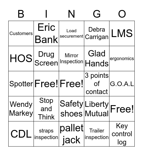 Evaluate surroundings Bingo Card