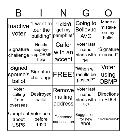 Phone Bank Bingo Card