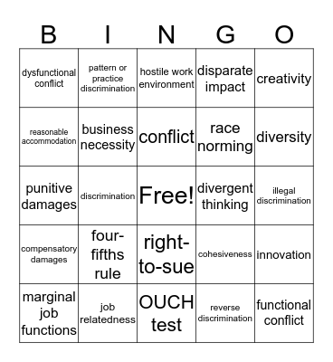 Chapter 3 Terms Bingo Card