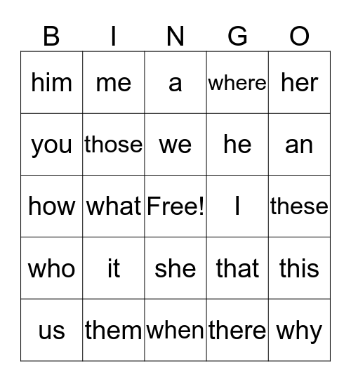 Pronouns, W's, H & More Bingo Card