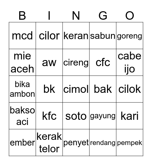 A C I T Bingo Card