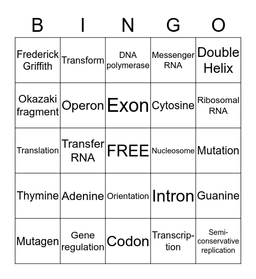 Biology Unit 12 Bingo Card
