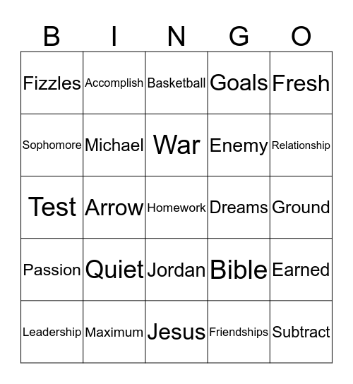 RYM BINGO Card