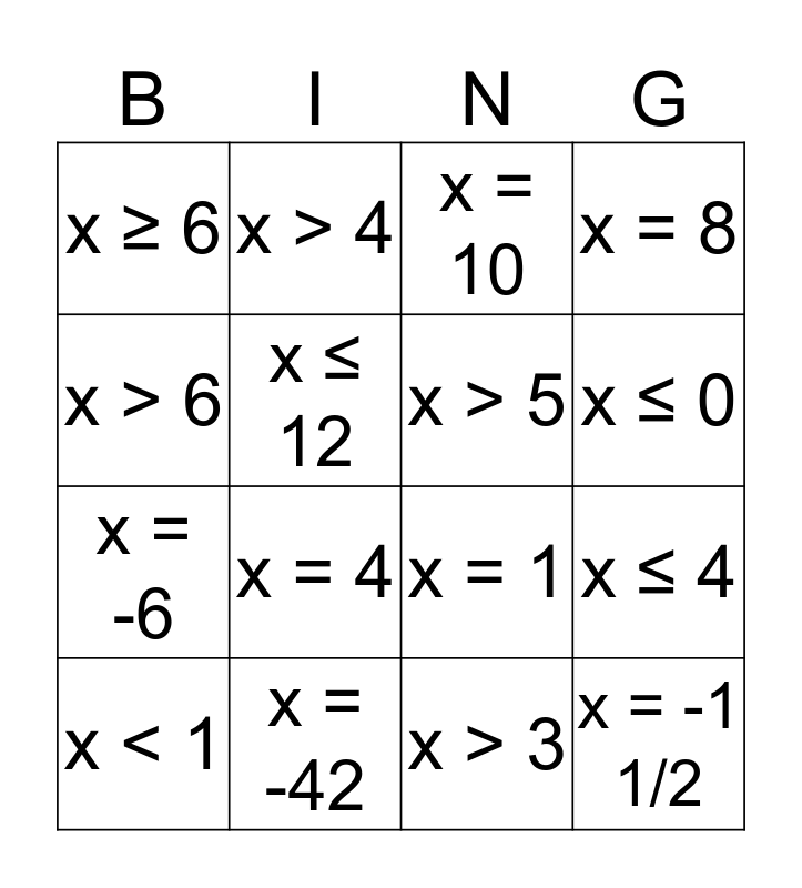 Equations and Inequalities Bingo Card