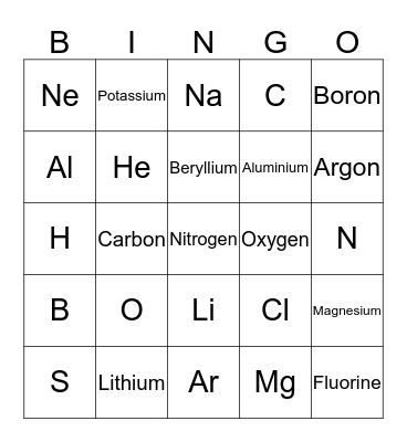 Periodic Table Bingo - Names & Symbols Bingo Card