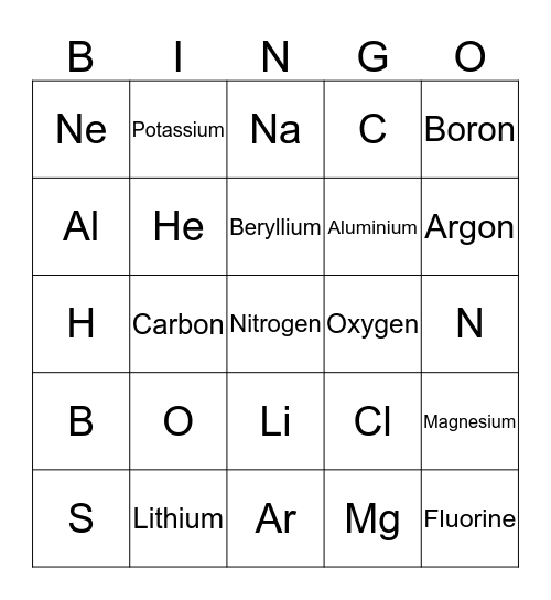 Periodic Table Bingo - Names & Symbols Bingo Card