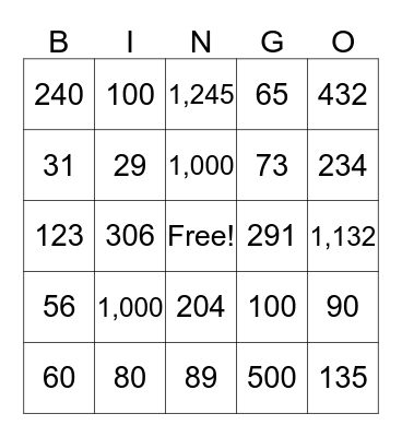 Place Value Set #1 Bingo Card