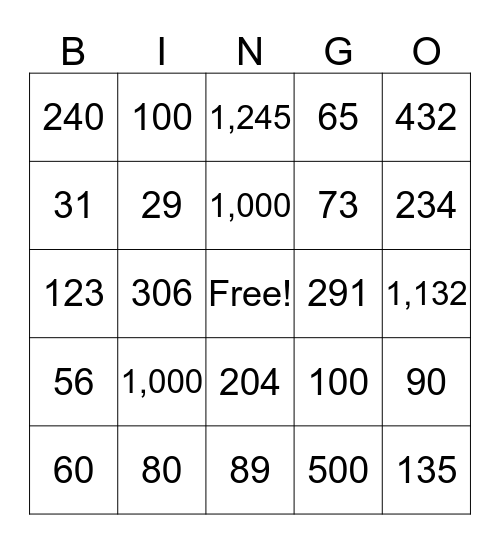 Place Value Set #1 Bingo Card