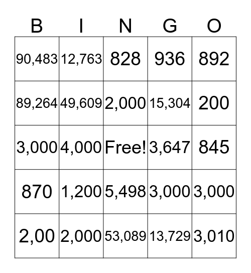 Place Value Bingo Set #2 Bingo Card