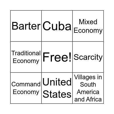 Economics  Bingo Card