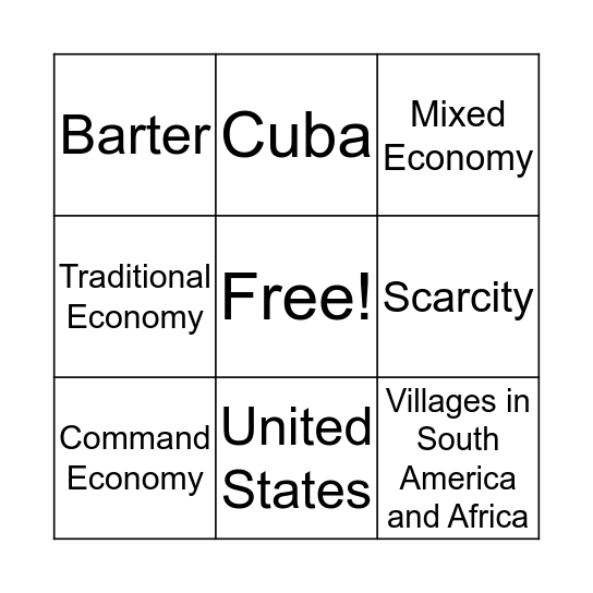 Economics  Bingo Card