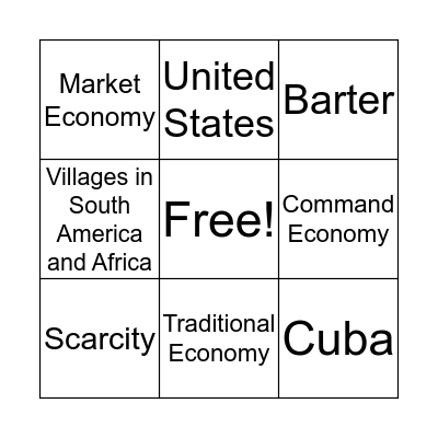 Economics Bingo! Bingo Card