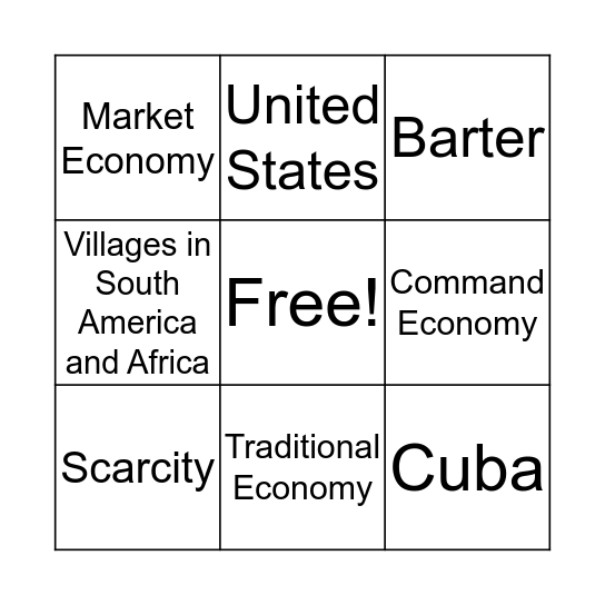 Economics Bingo! Bingo Card