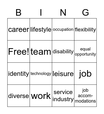 Chapter 1 Entering World of Work Bingo Card