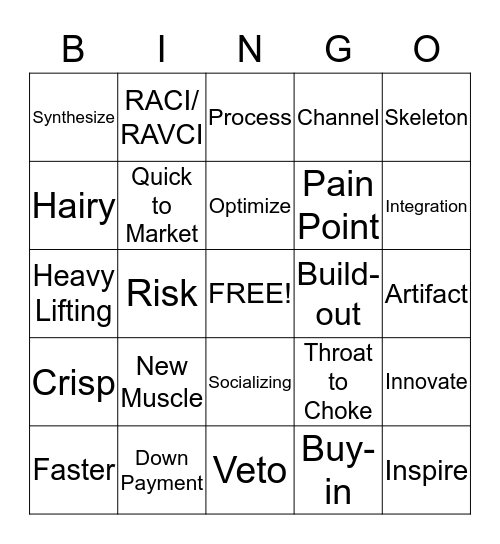 Project Allegro Bingo Card