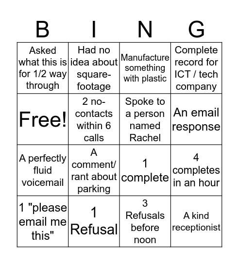 WPC2018 Bingo Card
