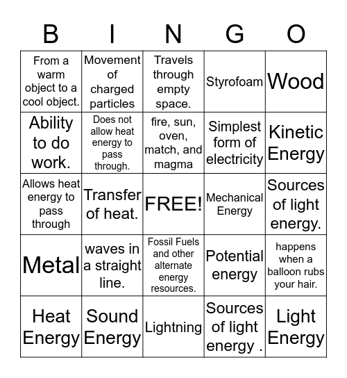 Forms of Energy  Bingo Card