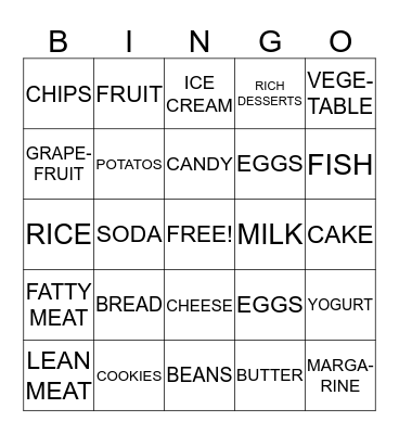 DIET Bingo Card