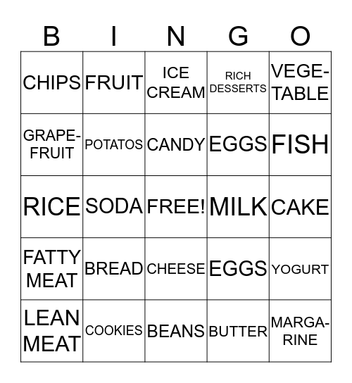 DIET Bingo Card
