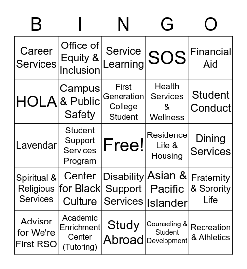 Connecting with others - Find someone from each box to make 5 in a row! Bingo Card