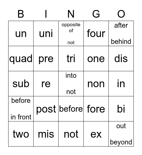prefixes Bingo Card