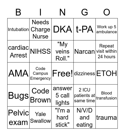 Emergency Bingo Card
