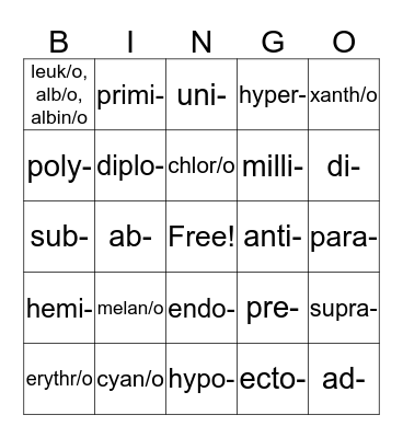 Medical Terminology Chapter 3 Bingo Card