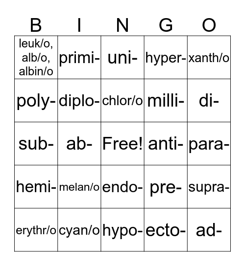 Medical Terminology Chapter 3 Bingo Card
