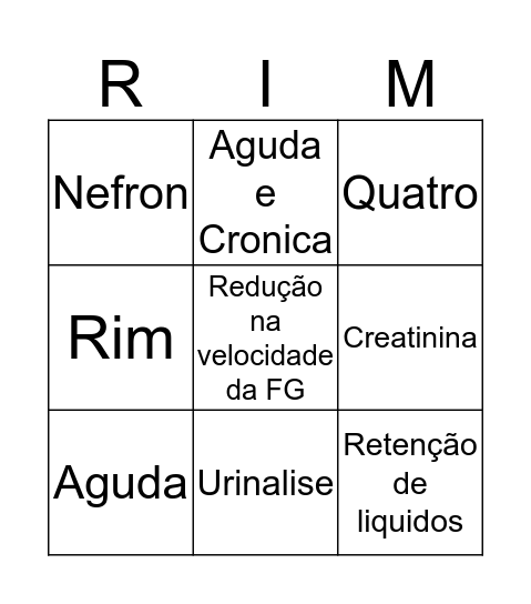 INSUFICIENCIA RENAL Bingo Card