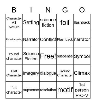 Elements of Fiction Bingo Card