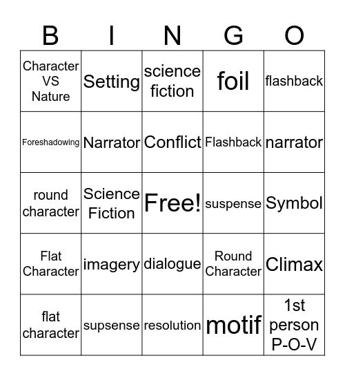 Elements of Fiction Bingo Card