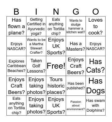 Name that SCS Who... Bingo Card