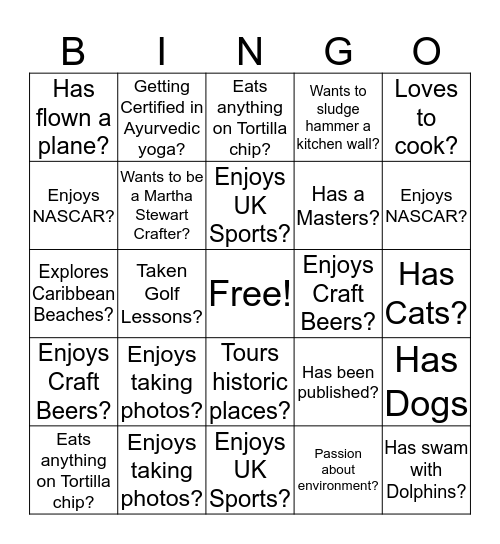 Name that SCS Who... Bingo Card