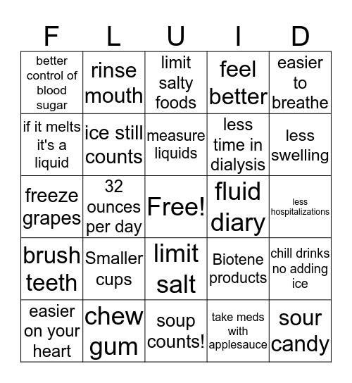 fluid bingo Card